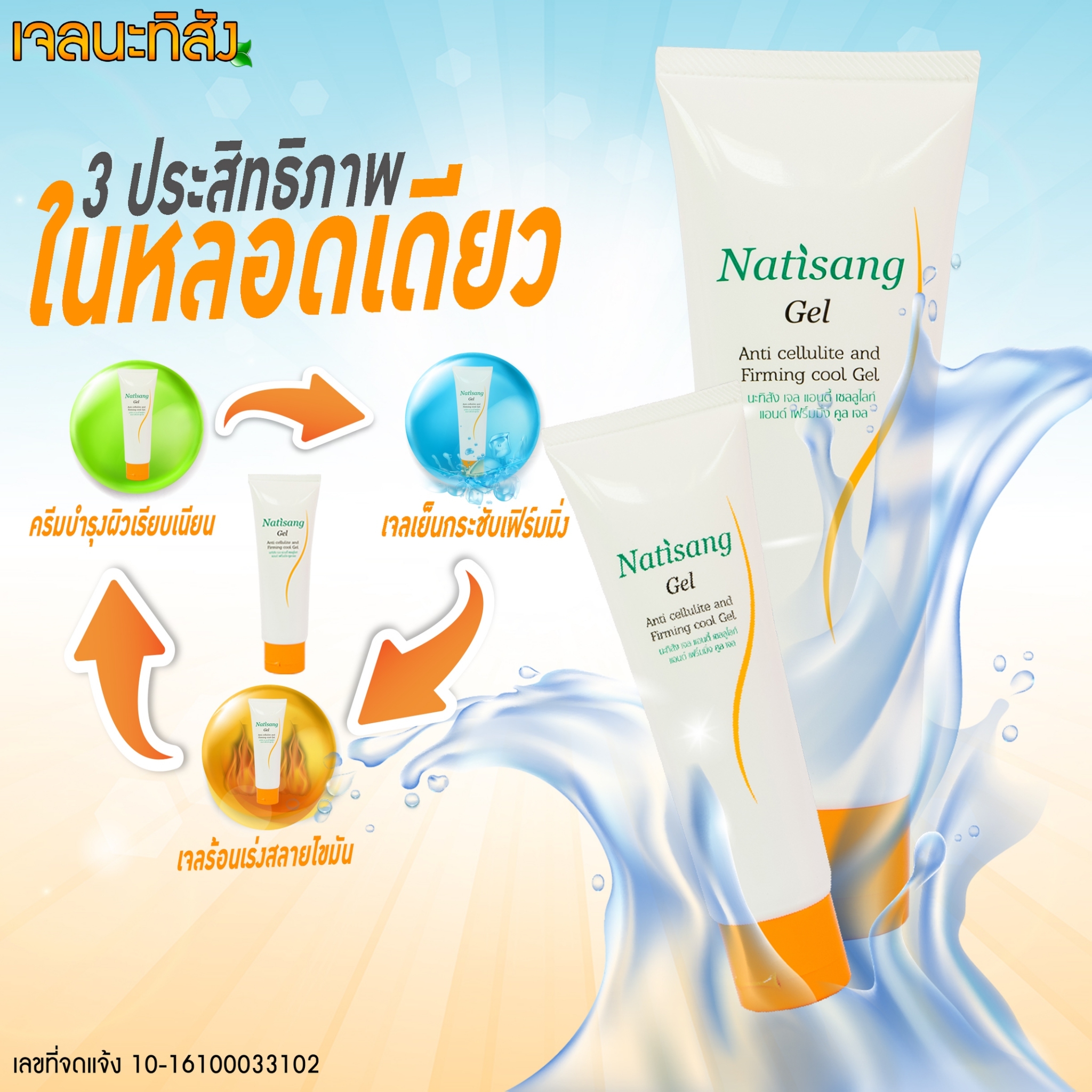 เจลนะทิสัง เจลนะทิสัง