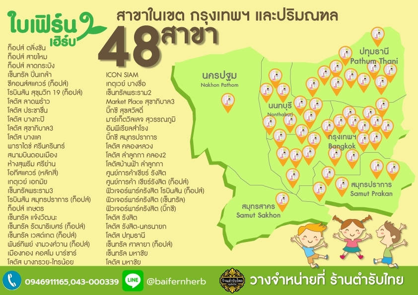 เขตกรุงเทพฯและปริมณฑล 48 สาขา